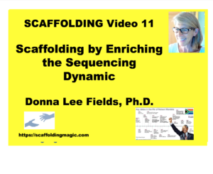 SCAFFOLDING, CLIL, CRITICAL THINKING, HIGHER ORDER THINKING,STUDENT CENTRED LEARNING, DONNA LEE FIELDS, DAVID MARSH, ESL, EFL, PHENOMENON BASED LEARNING, HOME SCHOOLING, BILINGUAL