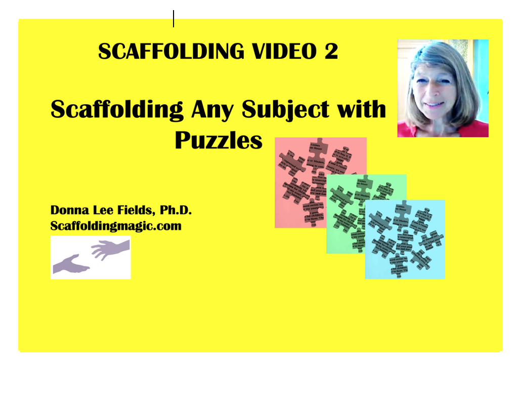 LOMLOE, SCAFFOLDING, CLIL, CRITICAL THINKING, HIGHER ORDER THINKING,STUDENT CENTRED LEARNING, DONNA LEE FIELDS, DAVID MARSH, ESL, EFL, PHENOMENON BASED LEARNING, HOME SCHOOLING, BILINGUAL