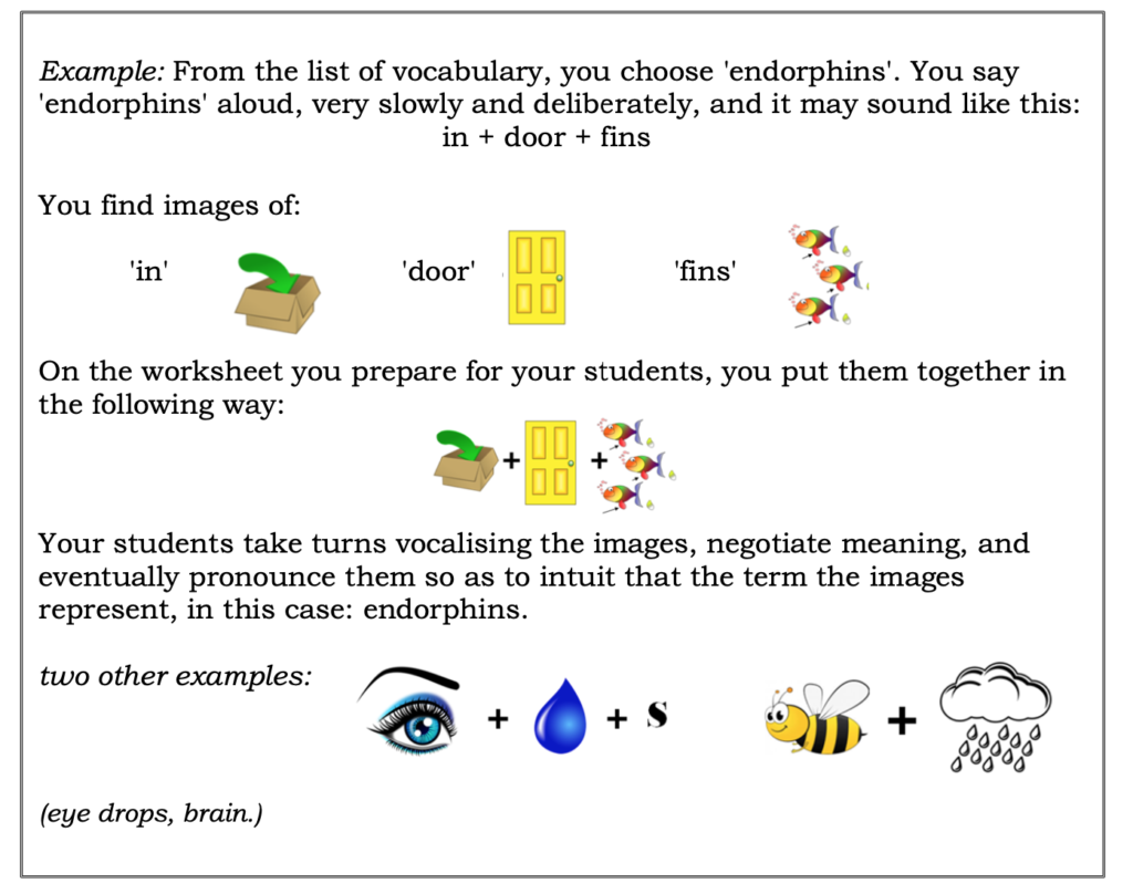 phenomenonbasedlearning, scaffolding, clil, donnaleefields, studentcentredlearning, emi, esl, efl, critical thinking, higher order thinking, , dok, home schooling, bilingual, davidmarsh, lomloe