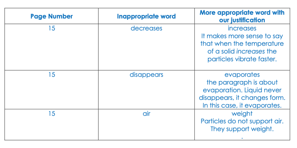 phenomenonbasedlearning, scaffolding, clil, donnaleefields, studentcentredlearning, emi, esl, efl, critical thinking, higher order thinking, , dok, home schooling, bilingual, davidmarsh, lomloe